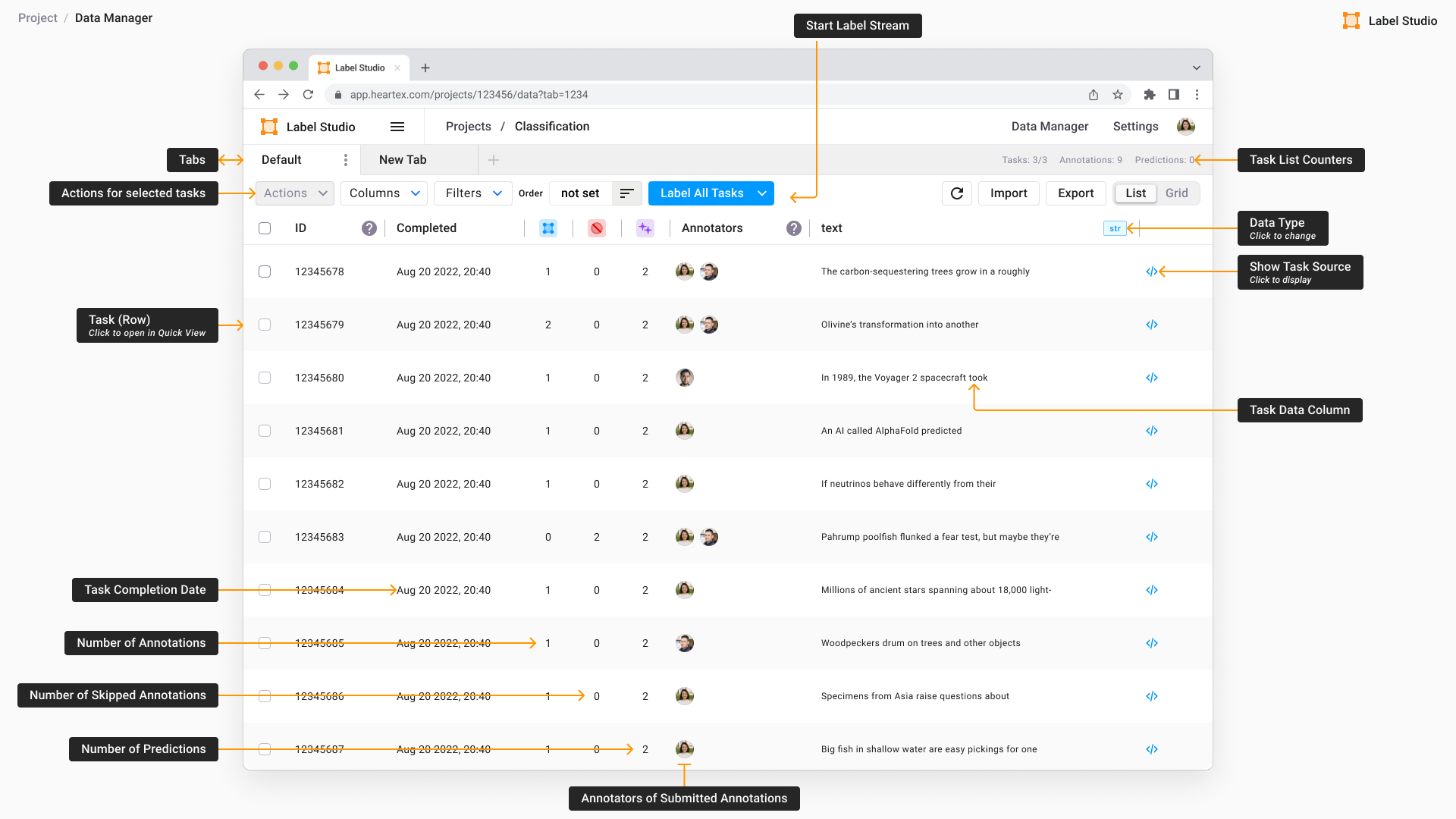 Screenshot of the Label Studio UI showing an OCR project including photographs of receipts, prediction scores, and other metadata for each labeling task.